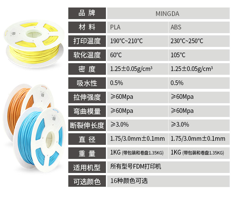 Kaiyun （中国官方网站）,官方认证的服务平台高品质3D打印耗材(图3)