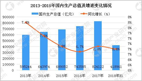 个人/桌面级3D打印机需求持续增长 2018年中国3D打印市场规模将达23.6亿(图2) 个人/桌面级3D打印机需求持续增长 2018年中国3D打印市场规模将达23.6亿(图2)